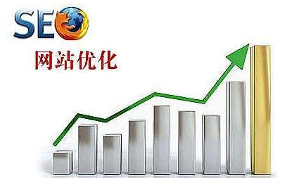 網(wǎng)站優(yōu)化中的網(wǎng)站標(biāo)題如何優(yōu)化？