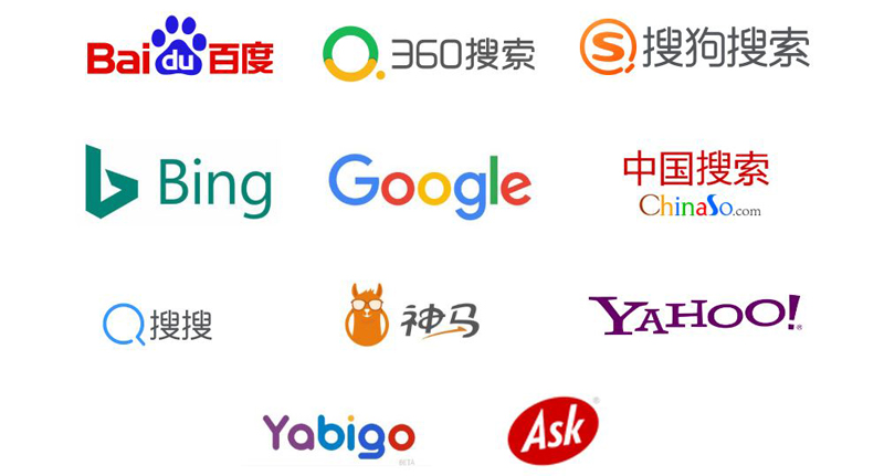 外鏈怎么發(fā)才會(huì)快速收錄？外鏈搜索命令.jpg